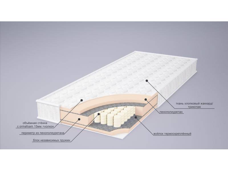 матрас корнелия tfk в Курске
