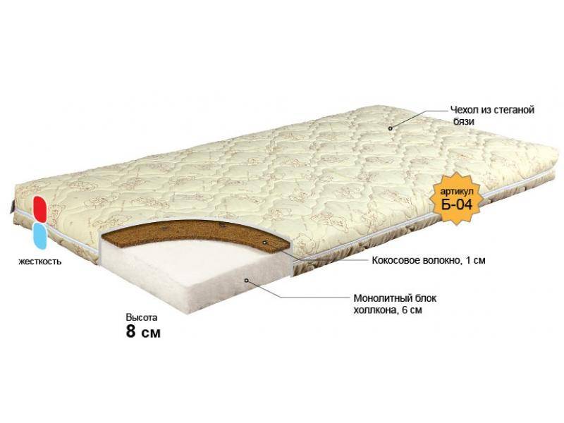 матрас для новорожденного малыш в Курске