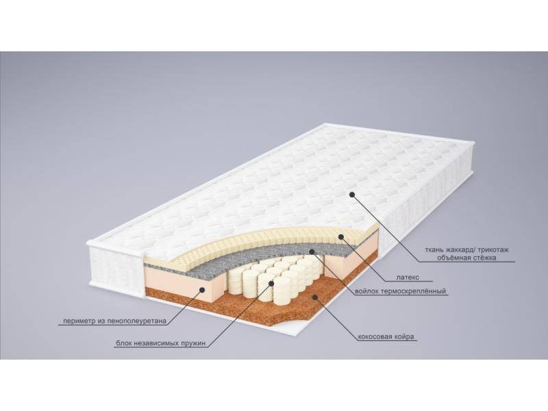 матрас ева сезон латекс в Курске