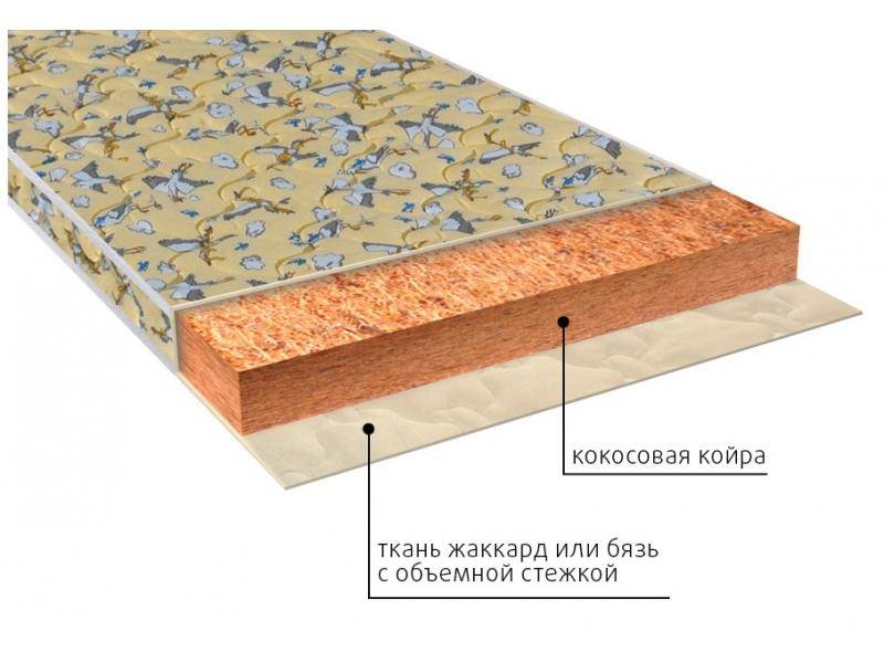 матрас винни (био) детский в Курске