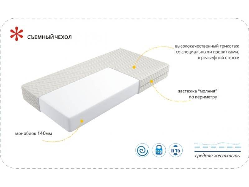 матрас imperial simple в Курске