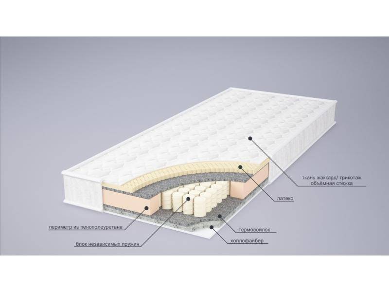 матрас комфорт комби в Курске