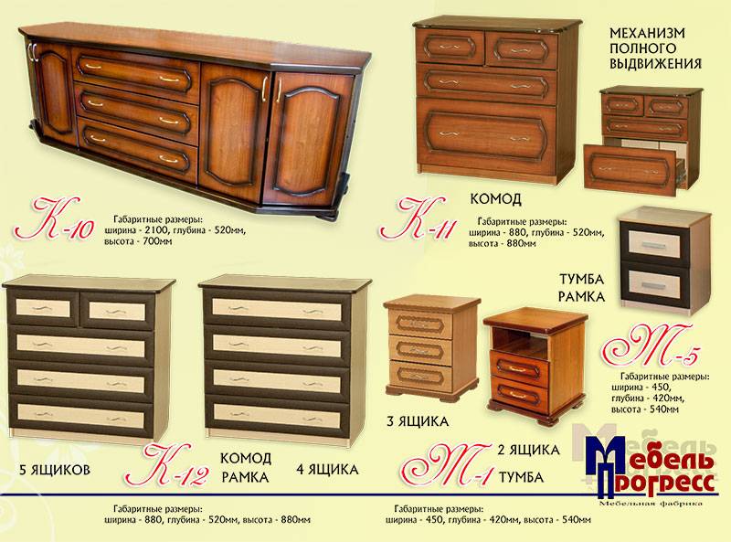 комод рамка «к-12» 5 ящиков в Курске