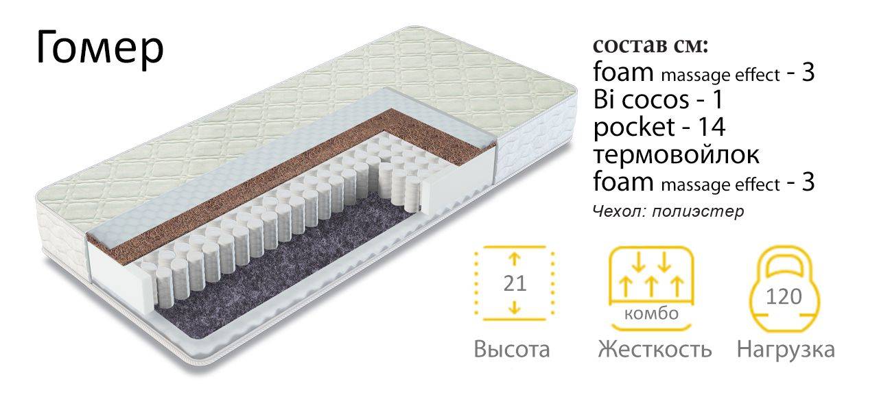 матрас гомер двухсторонний в Курске