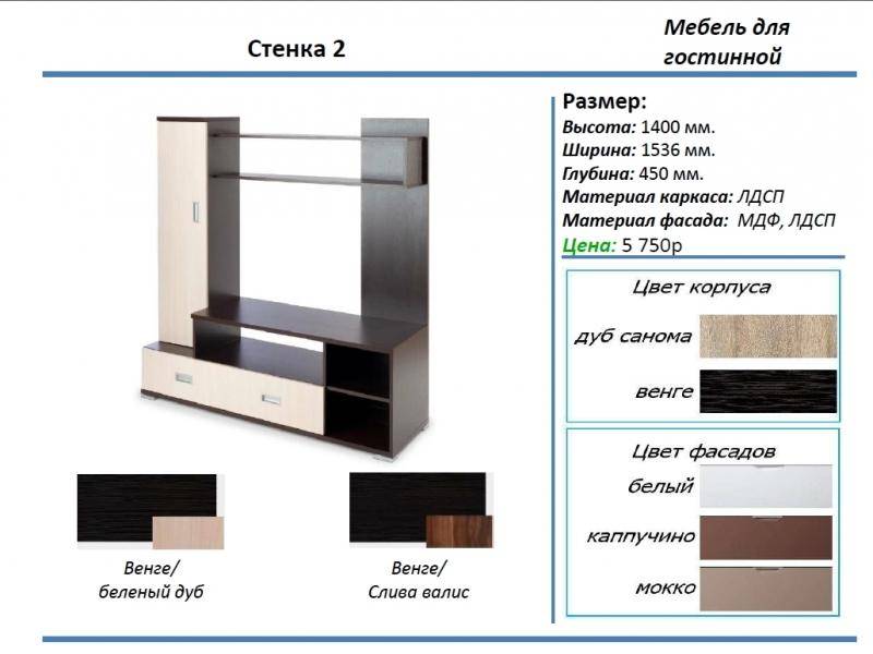 гостиная стенка 2 в Курске