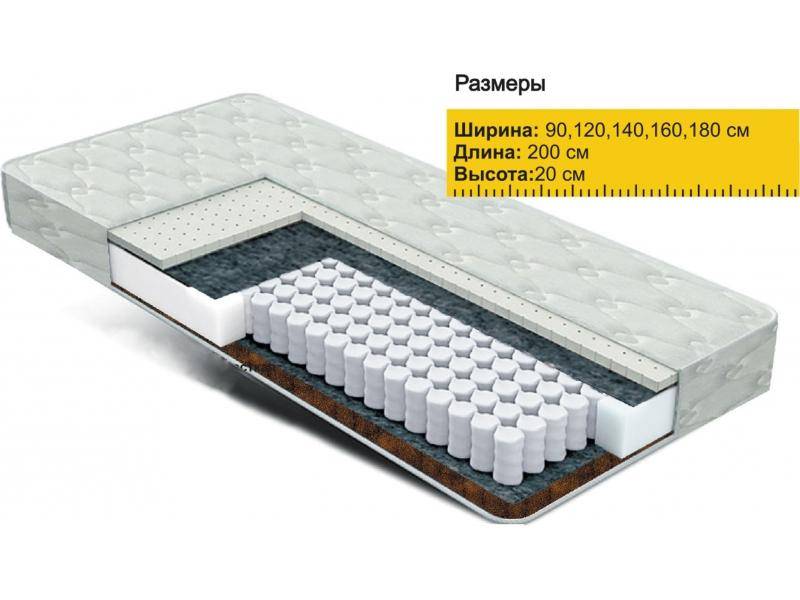 матрас независимые пружины латекс+кокос в Курске