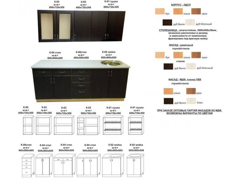 кухонный гарнитур прямой в Курске