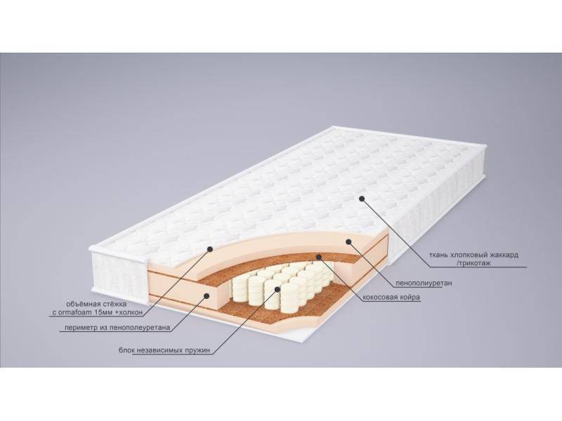 матрас корнелия плюс в Курске