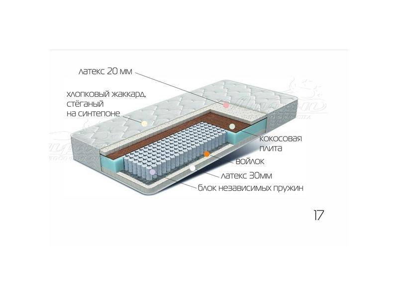 матрац лежебока в Курске