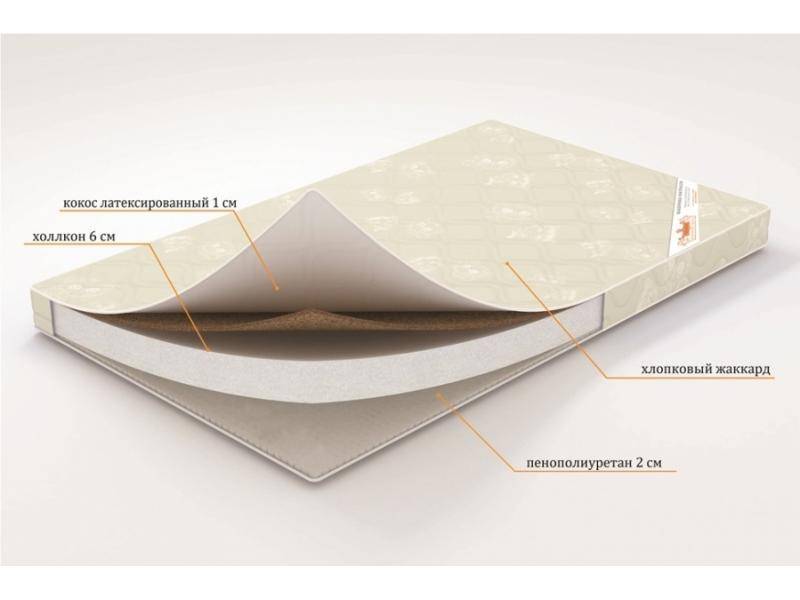 матрас топпер «летний сон» в Курске