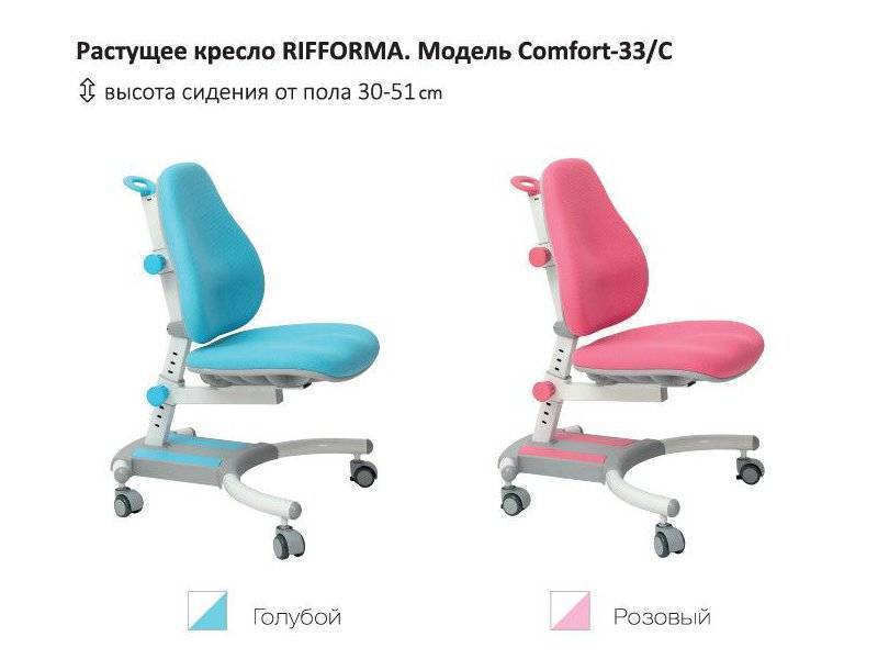 растущий стул-кресло comfort 33c в Курске