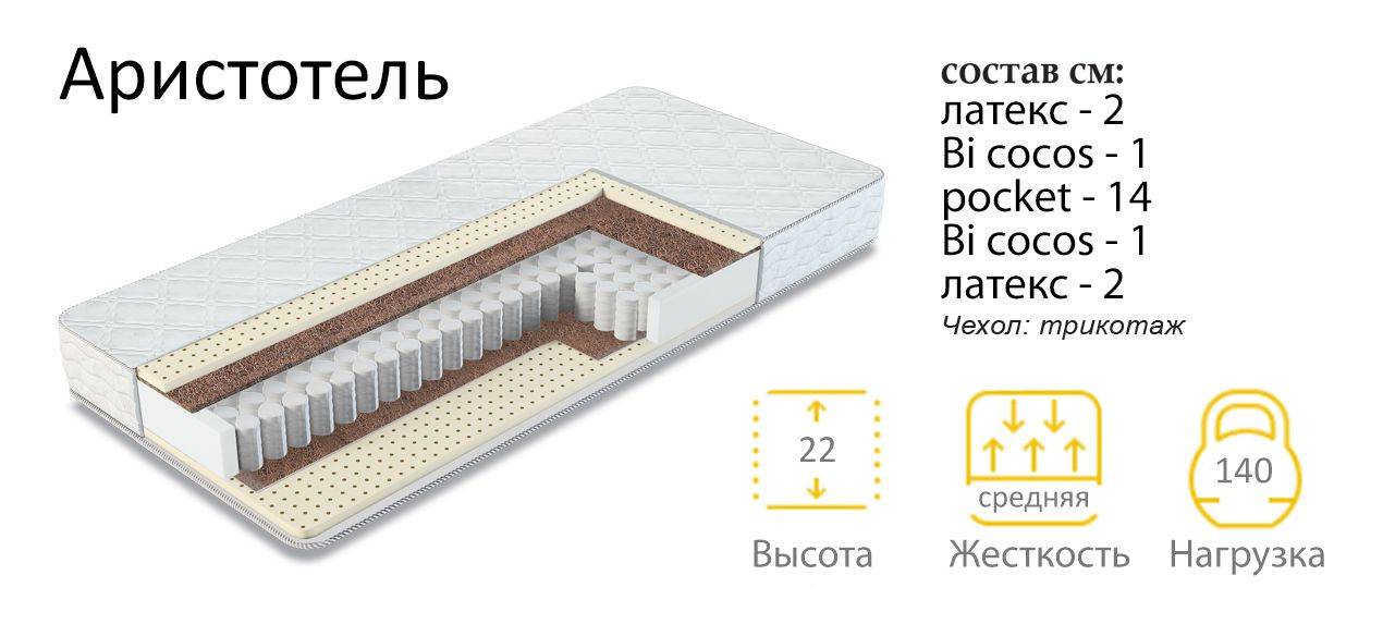 матрас аристотель в Курске