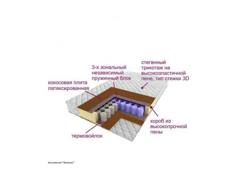 матрас трёхзональный эксклюзив-винтаж в Курске