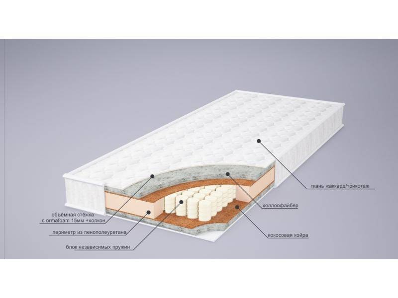 матрас мери струтто плюс в Курске