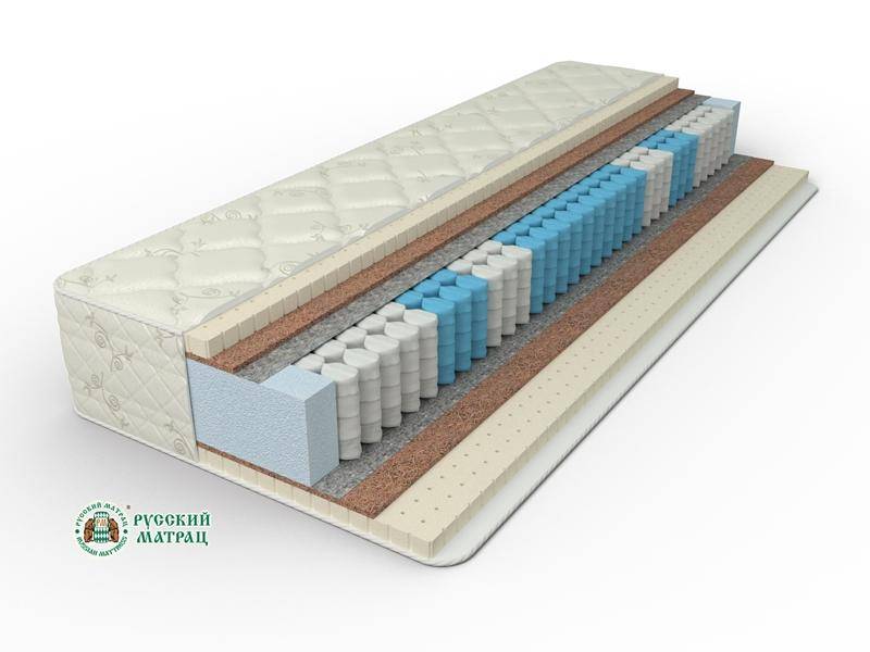 матрац элит премиум сатис фибра в Курске