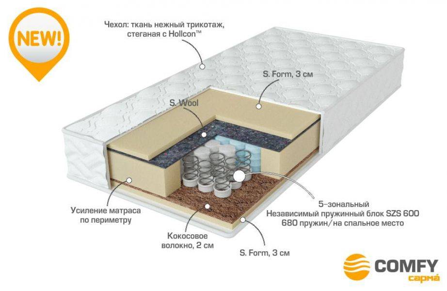 матрас с независимыми пружинами energy в Курске