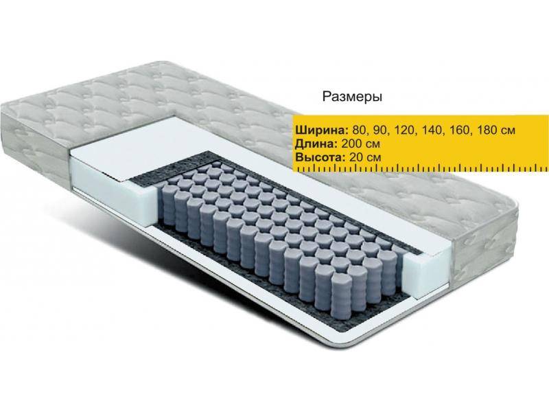 матрас независимые пружины струттофайбер в Курске