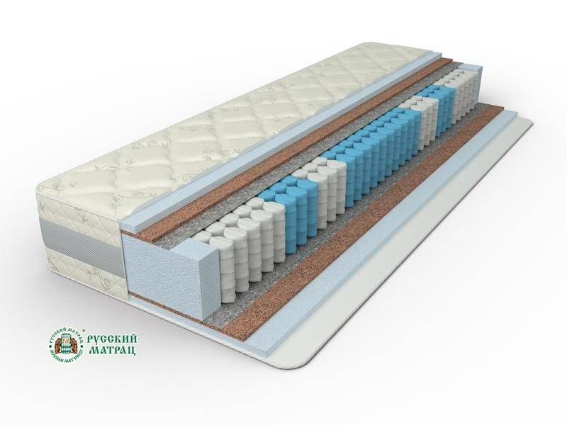 матрац элит премиум актив в Курске