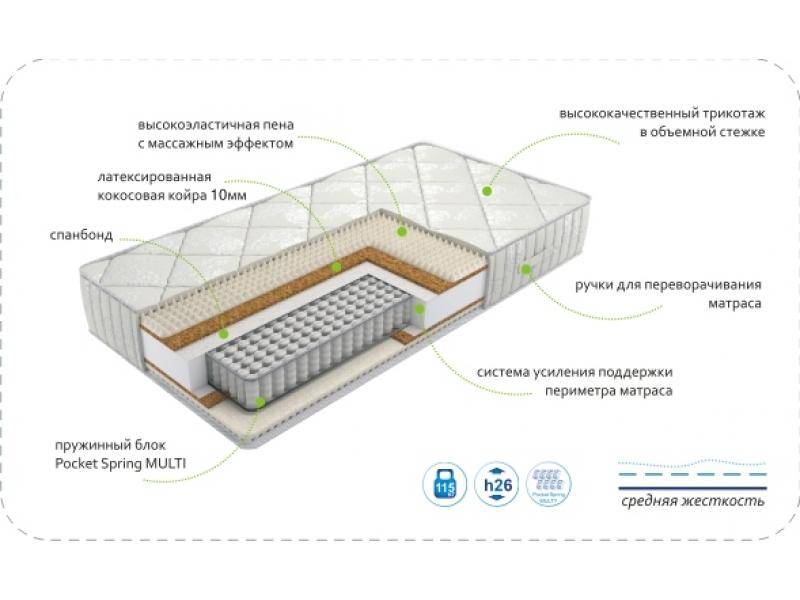 матрас dream rest multi в Курске